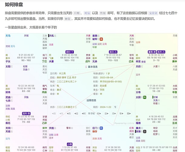 排盘