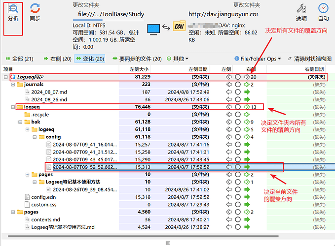 配置同步方向