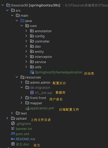 代码结构