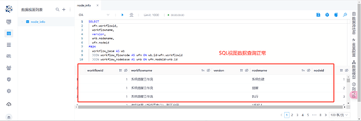 SQL视图查询正常