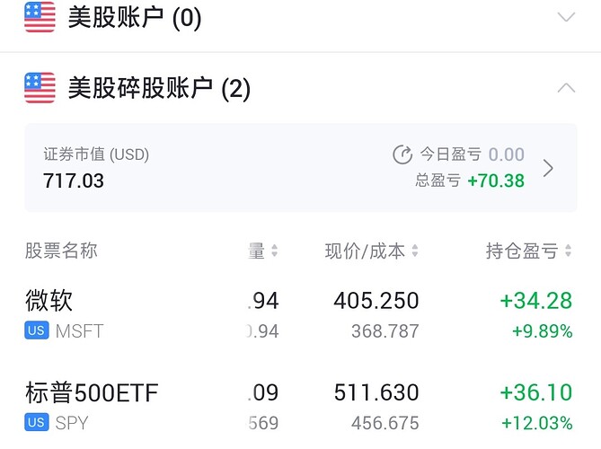 Screenshot_2024-03-11-12-12-21-738_com.usmart.sg.stock-edit