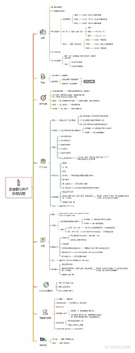 18ab606100d544c8755b3304e1fba1f