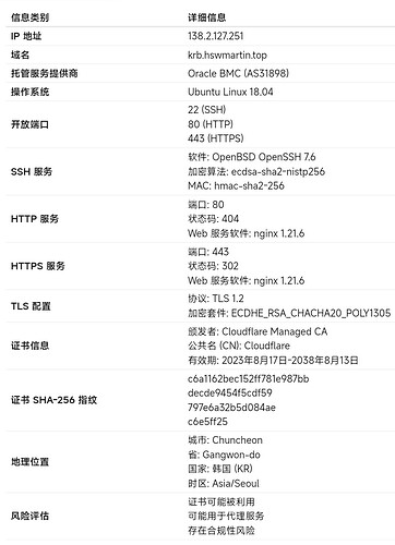 ssl