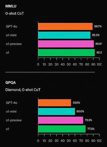 Fig4