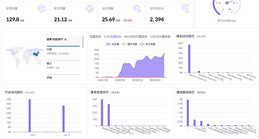 截屏2024-08-31 下午8.40.56