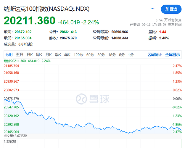为什么这么强啊？