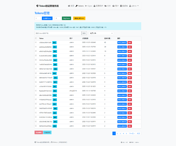 3.Tokens管理