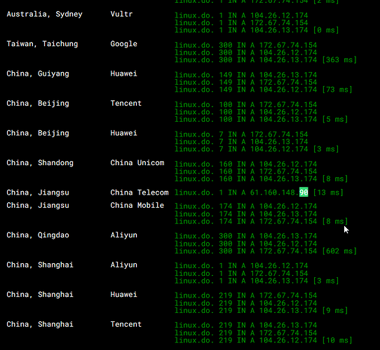 dns5