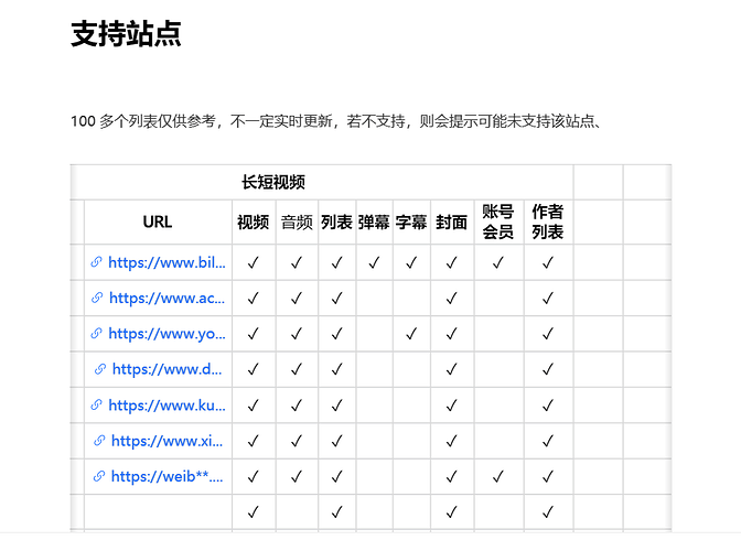 支持平台