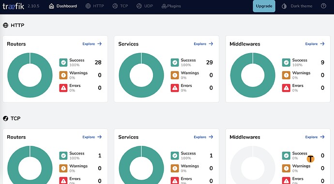 tol在线工具traefik