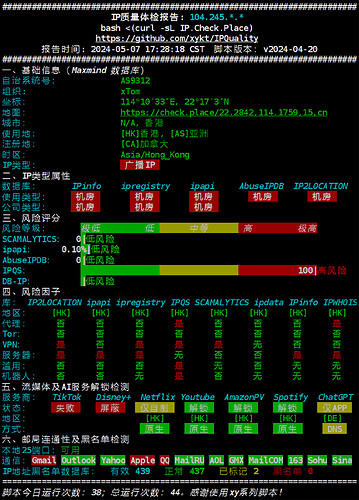 cn_ipv4