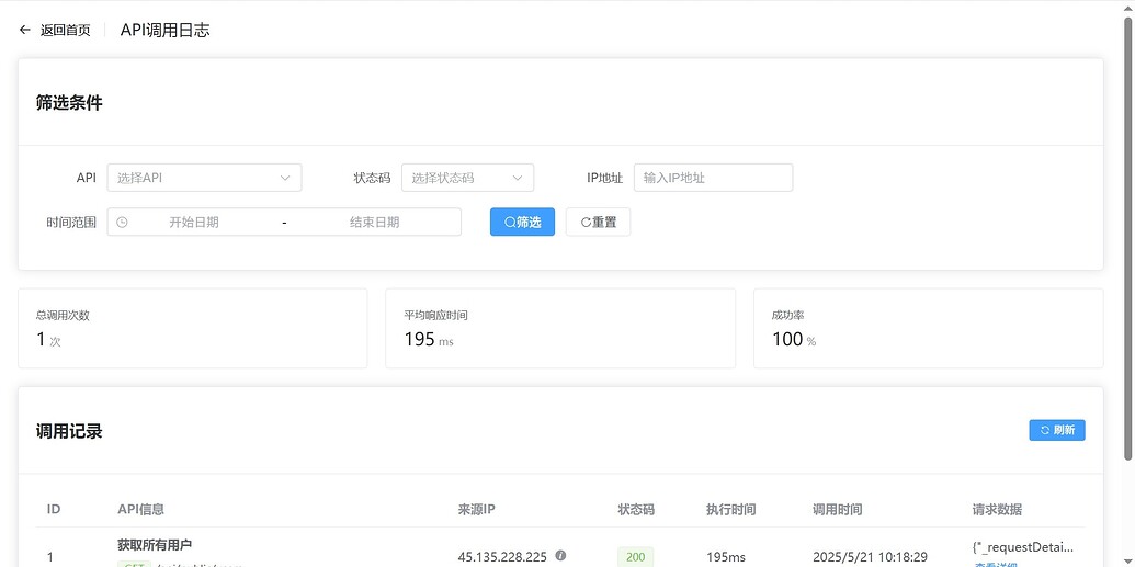 API 调用日志页面|690x345
