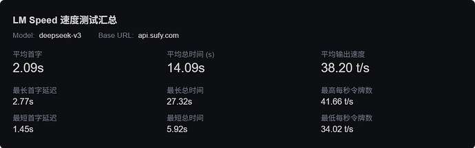 lm-speed-test-2025-04-10 (2)