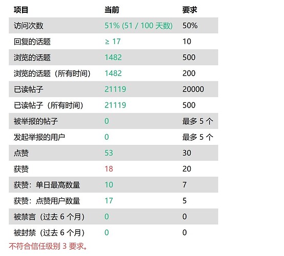 微信截图_20241225151302