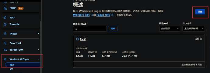 Cloudflare Pages 创建项目