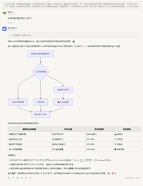 脑子里的钱-银行