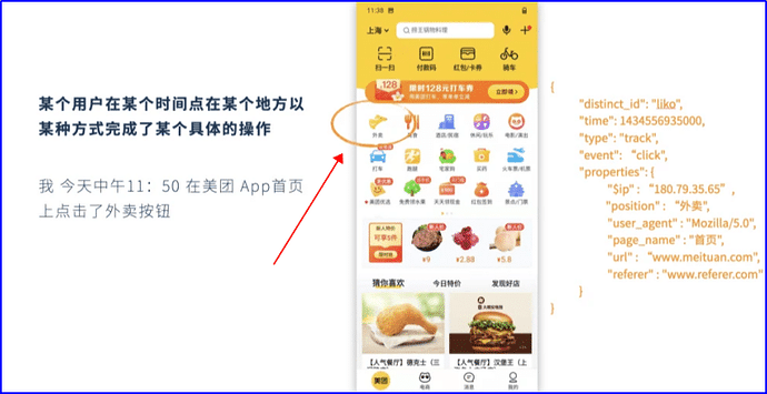 埋点功能示意图