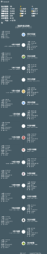 PT-Plugin-Plus-UserData(8)