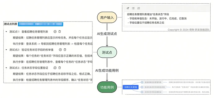 核心功能介绍.jpg