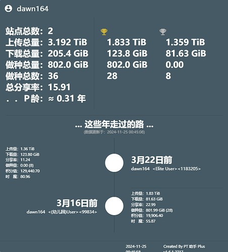 ff794033-eb2b-4828-979e-b06acb23de72