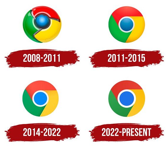 Chrome-Logo-History-1-700x614