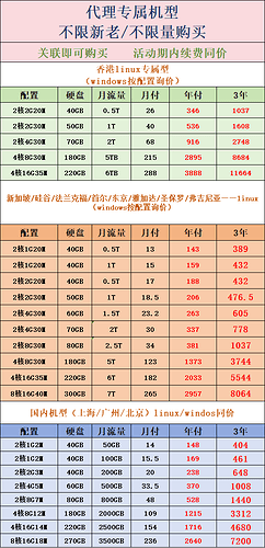 6月代理专属机型