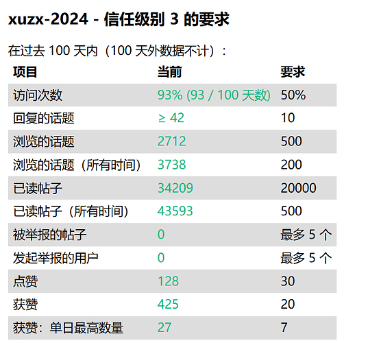 QQ_1745419622924