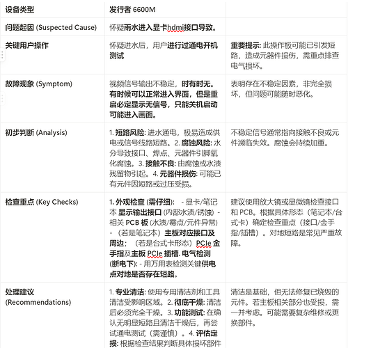 这是跟ai沟通总结的情况
