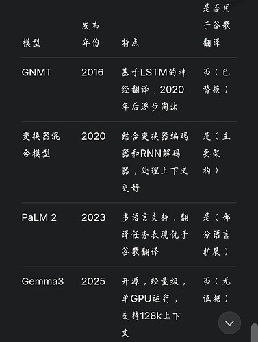1000634942