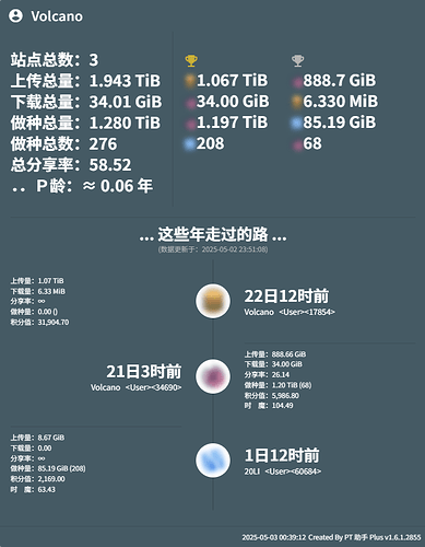 f1c42859d90d4bb887fc3dbbd9d31669