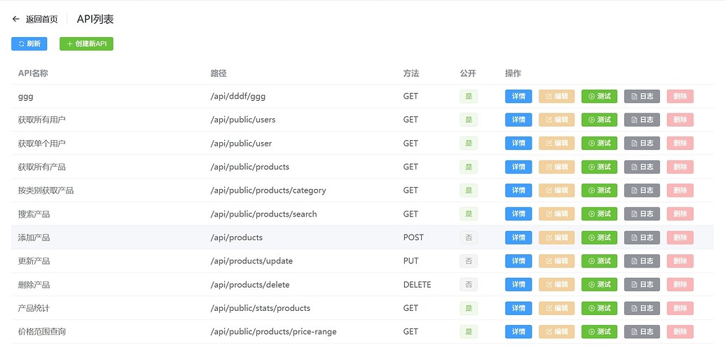 API 列表页面|690x345