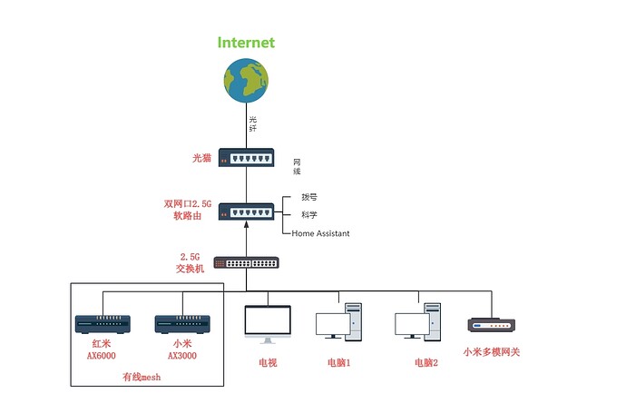 微信截图_20250506152344