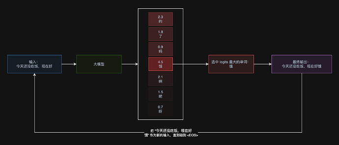 8bf8adf2e1e1f50831a33f20f6f101ed