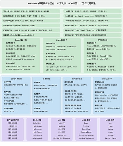 yuque_diagram (11)