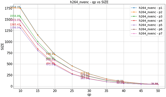 h264_nvenc_qp_vs_vmaf