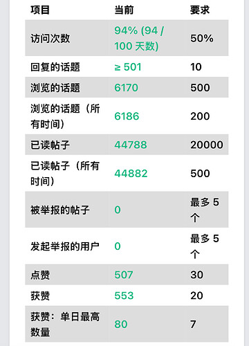 4f88eada-715b-41aa-80bf-d2b2f42b84f3
