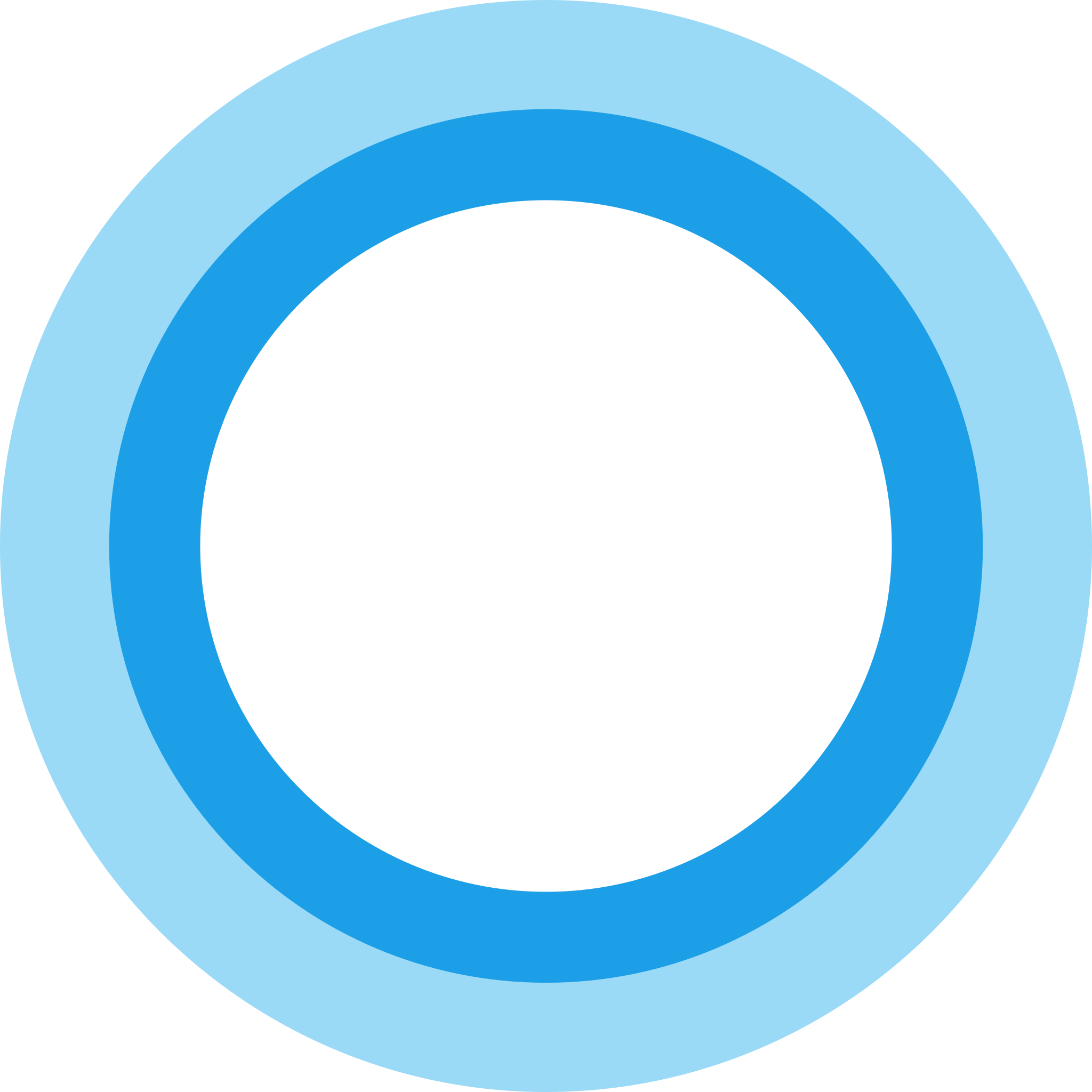 OpenAI ChatGPT AI openai-chatgpt-ai