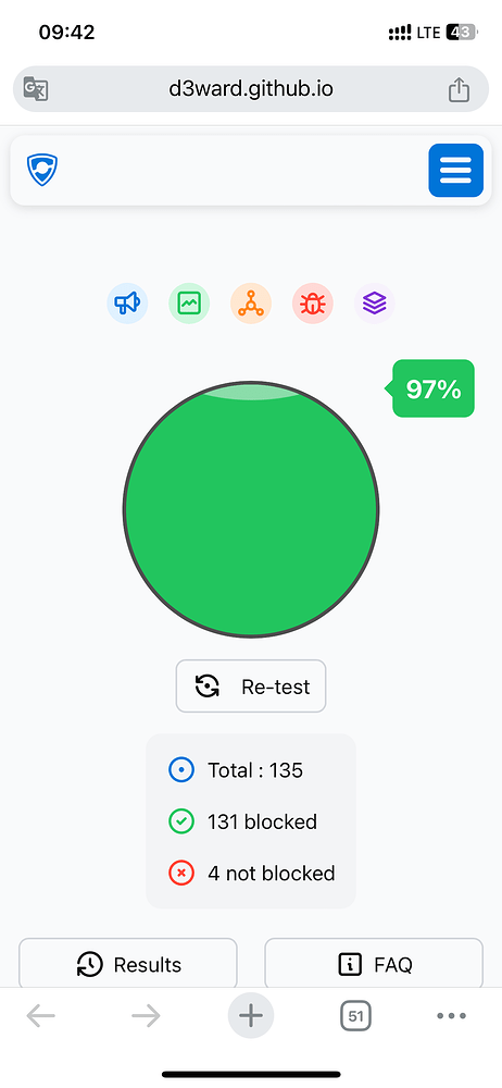 decentraleyes adguard