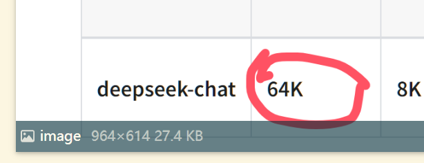 deepseek也不能愉快的玩耍了！！！ - 开发调优 - LINUX DO