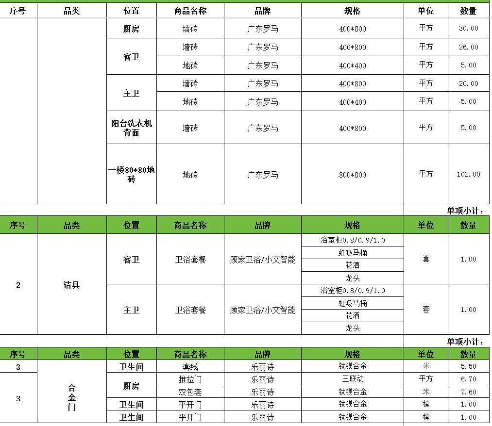 7e798416a85906cb713a8e7cc54c6c3