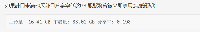 dndnw0lb.kr2