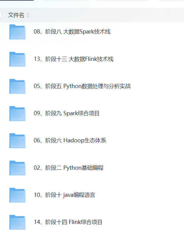 黑马-Python+大数据年度钻石会员-价值 24980-14 阶段完结无密 - 资源荟萃 - LINUX DO