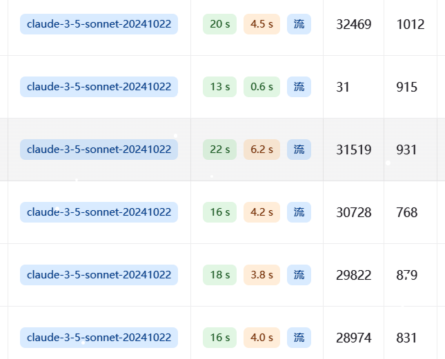 Claude 3 5 sonnet 20241022 202516 13 lezishen linux do